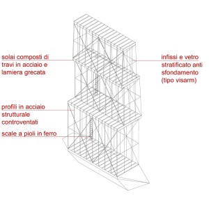 folie-veneziana_prog