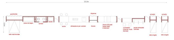 mobile residenza, pianta